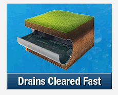 Fast Drain Clearing Wahroona